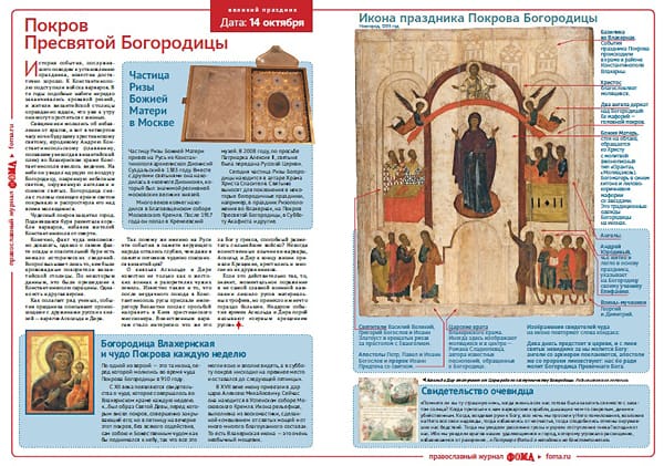 Журнал «Фома» выпустил листовку к празднику Покрова Пресвятой Богородицы